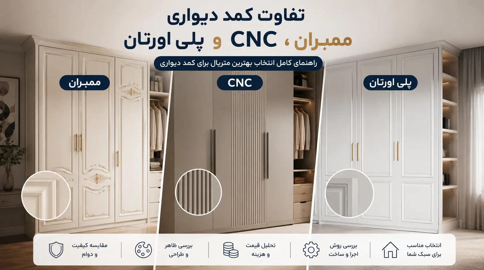 تفاوت کمد دیواری ممبران، CNC و پلی اورتان